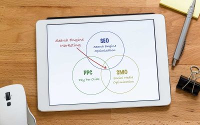 Unlocking Business Growth with PPC Advertising Agencies in the United States